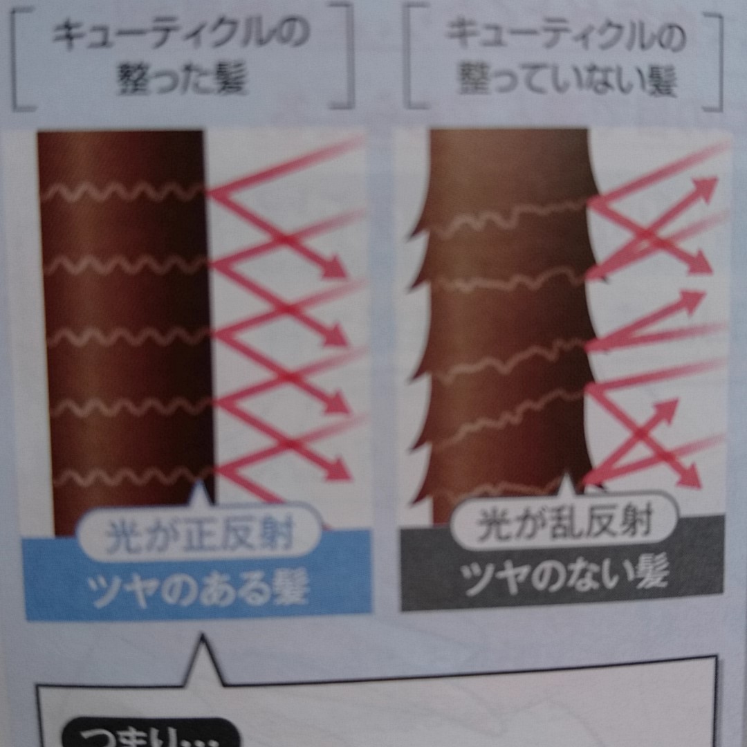 笠岡美容室Gratia(グラーティア)。　『ツヤ』のある美しい髪のポイントは？